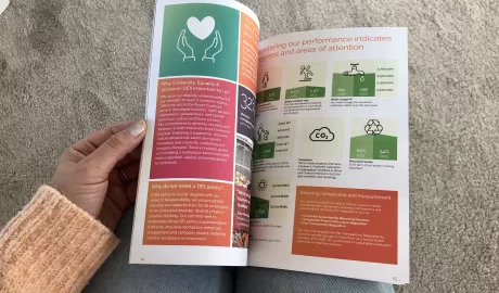 Copywriting portfolio