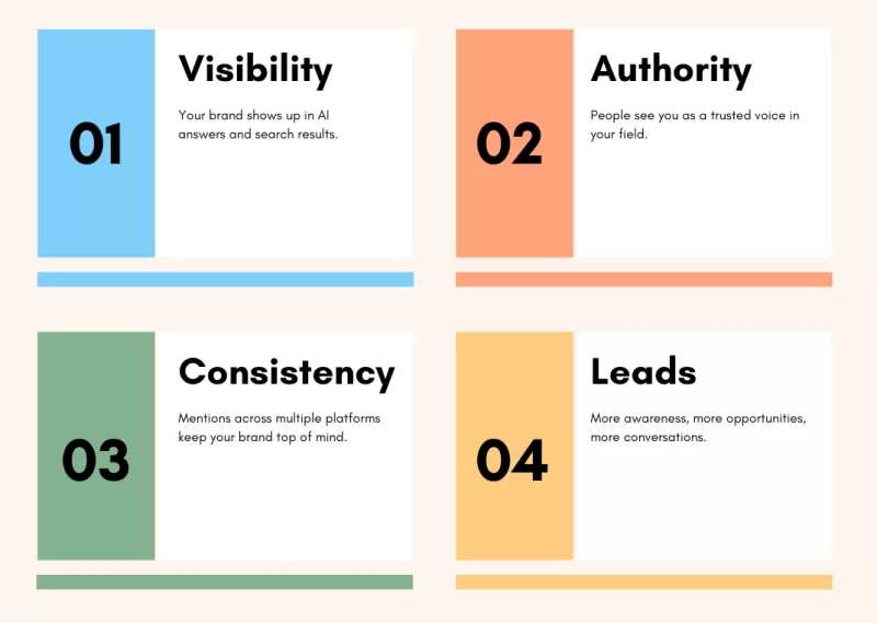 SEO content agency in the Netherlands