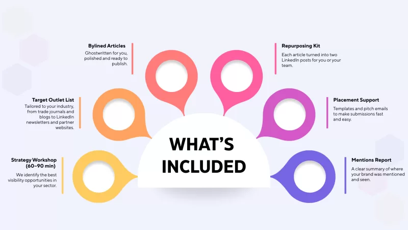 SEO content agency in the Netherlands